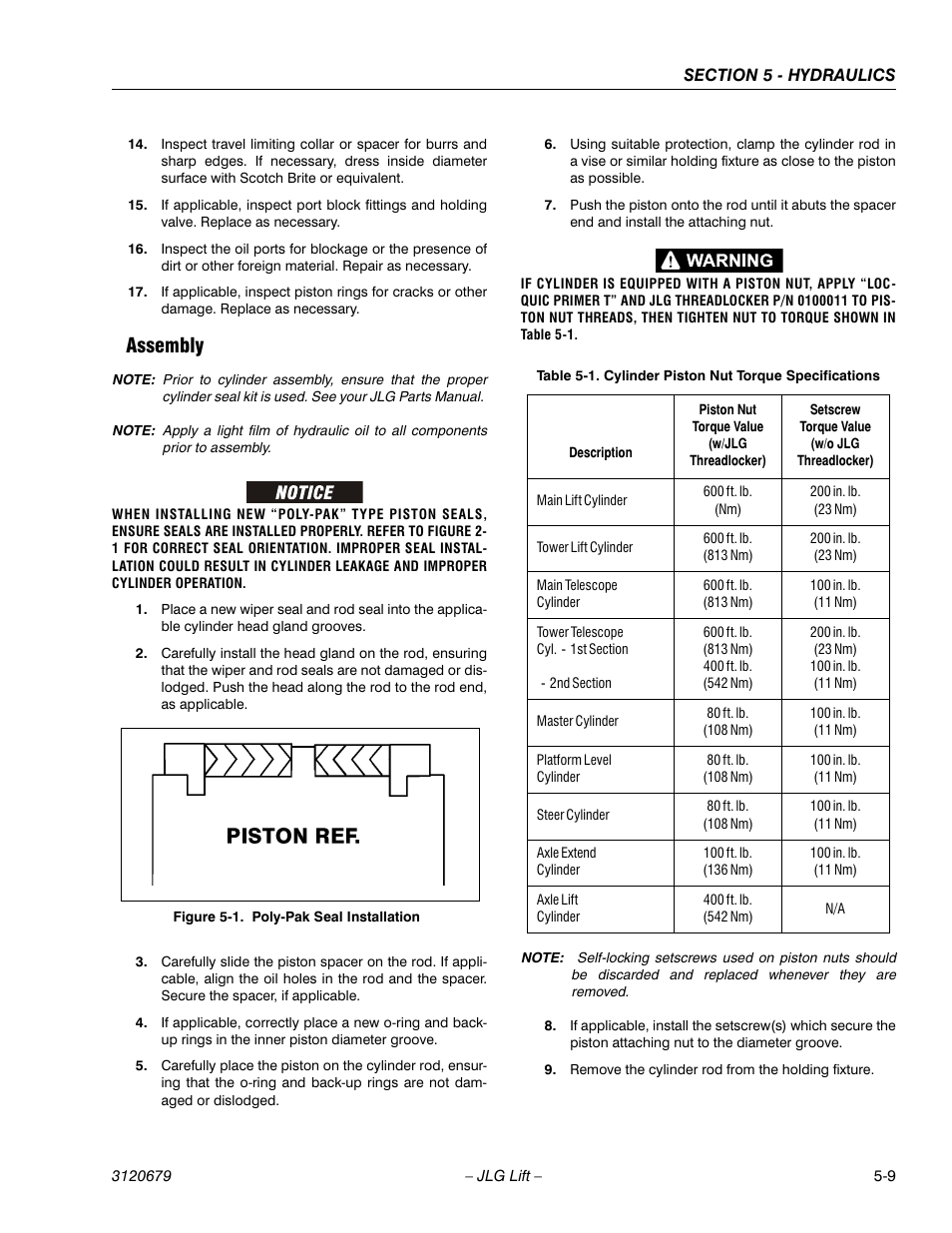 Assembly, Assembly -9, Poly-pak seal installation -9 | Cylinder piston nut torque specifications -9 | JLG 150HAX ANSI Service Manual User Manual | Page 105 / 160