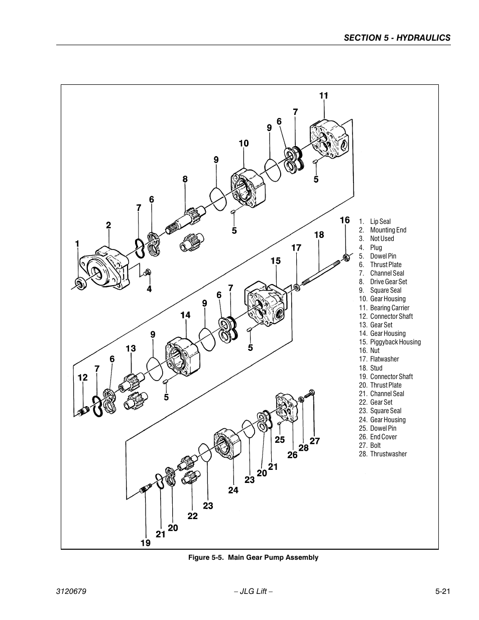Main gear pump assembly -21 | JLG 150HAX ANSI Service Manual User Manual | Page 117 / 160