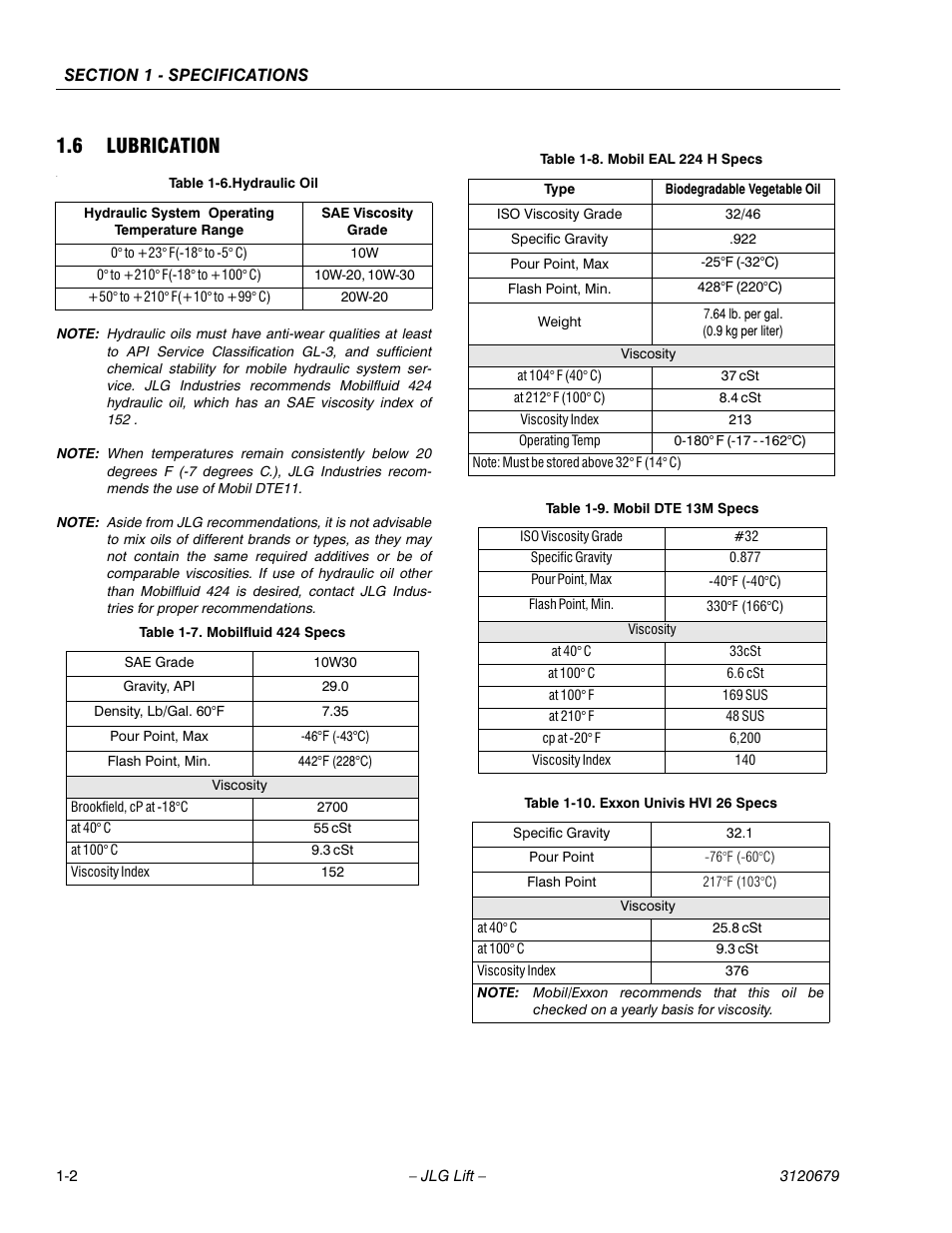 6 lubrication, Lubrication -2 | JLG 150HAX ANSI Service Manual User Manual | Page 12 / 160