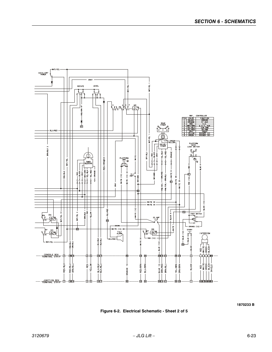 Electrical schematic - sheet 2 of 5 -23 | JLG 150HAX ANSI Service Manual User Manual | Page 151 / 160