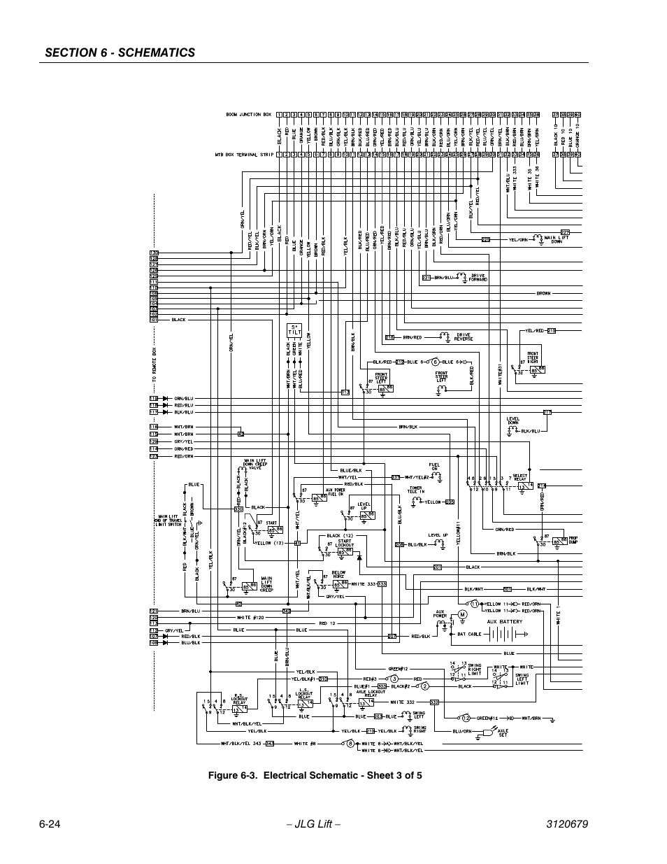 Electrical schematic - sheet 3 of 5 -24 | JLG 150HAX ANSI Service Manual User Manual | Page 152 / 160