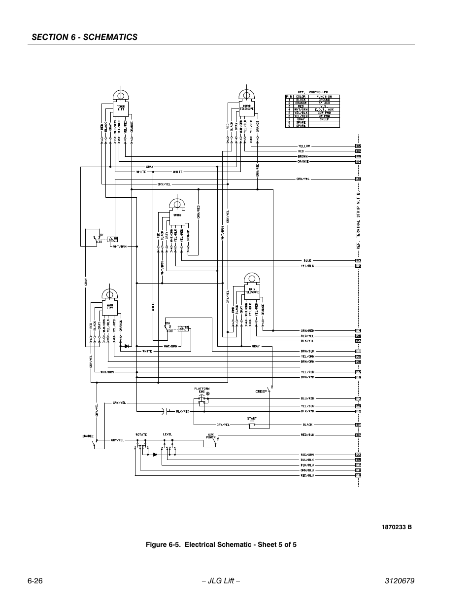 Electrical schematic - sheet 5 of 5 -26 | JLG 150HAX ANSI Service Manual User Manual | Page 154 / 160