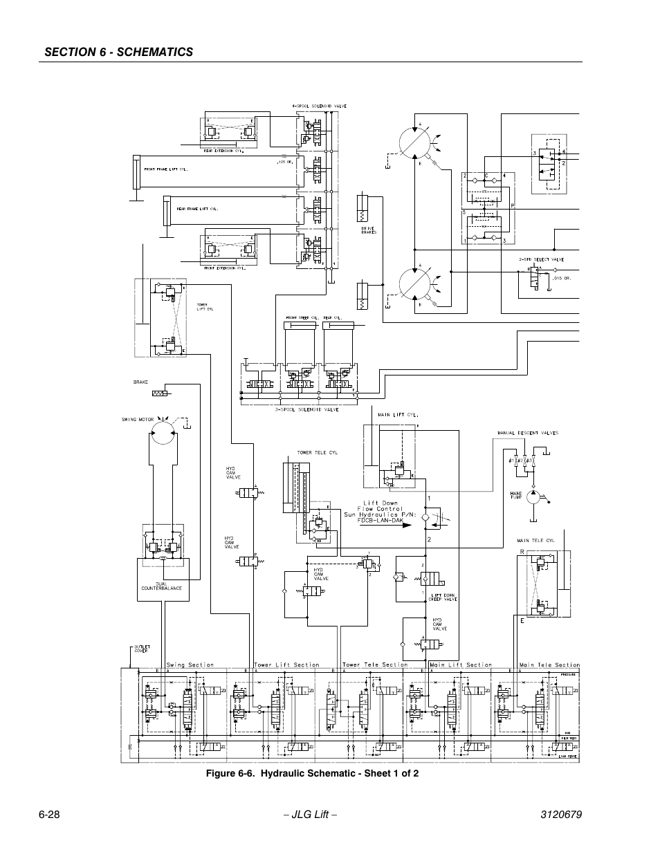 Hydraulic schematic - sheet 1 of 2 -28 | JLG 150HAX ANSI Service Manual User Manual | Page 156 / 160