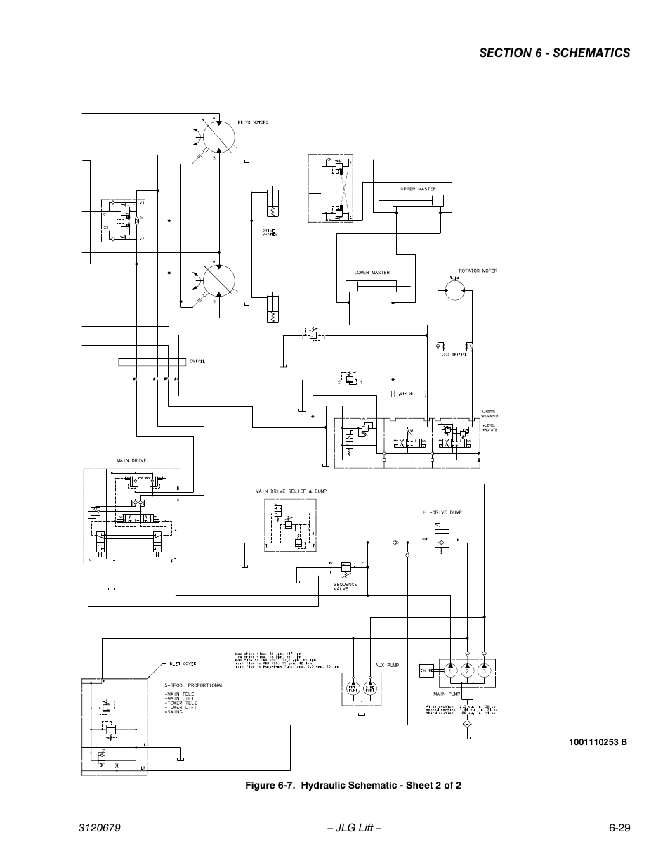 Hydraulic schematic - sheet 2 of 2 -29 | JLG 150HAX ANSI Service Manual User Manual | Page 157 / 160