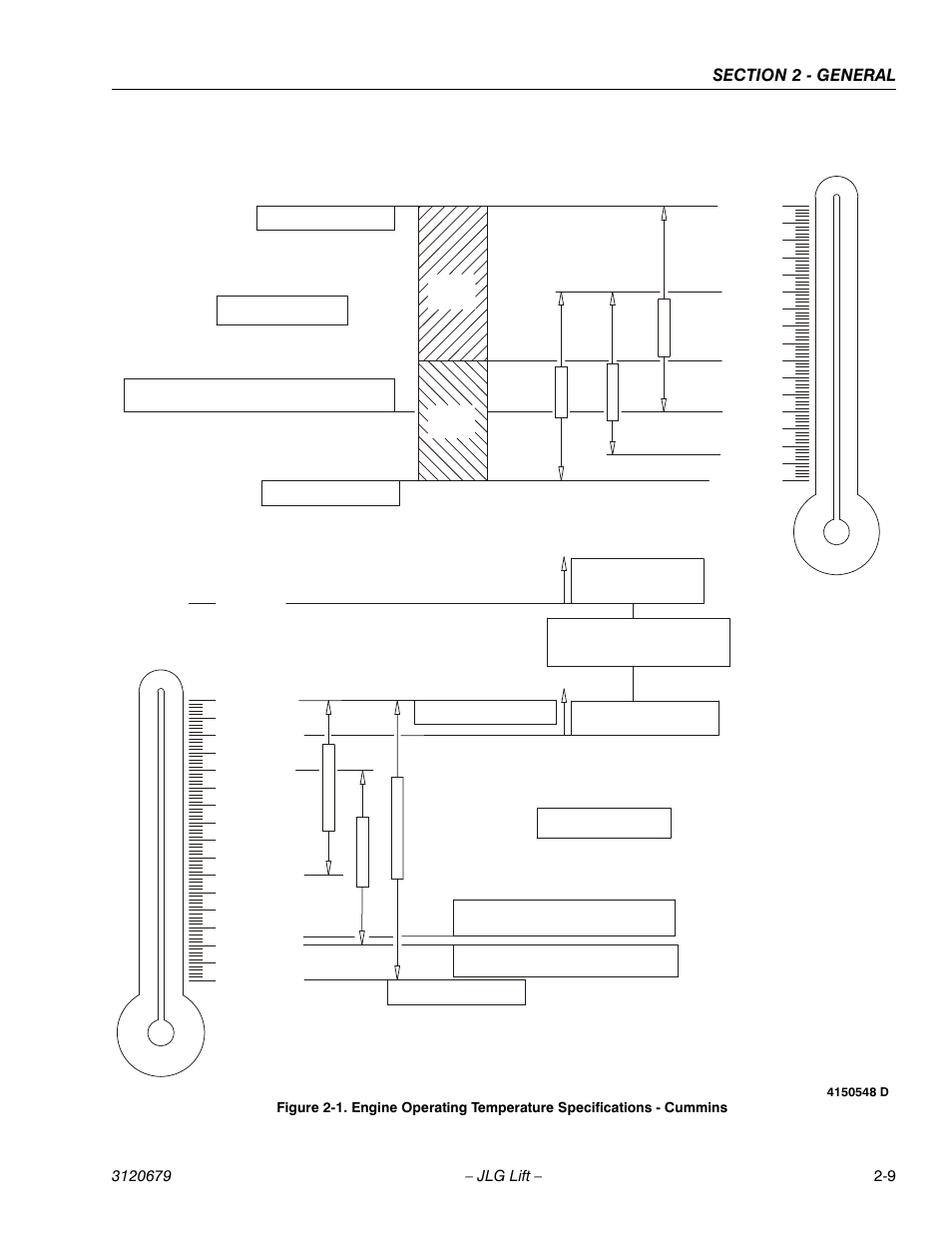 JLG 150HAX ANSI Service Manual User Manual | Page 37 / 160