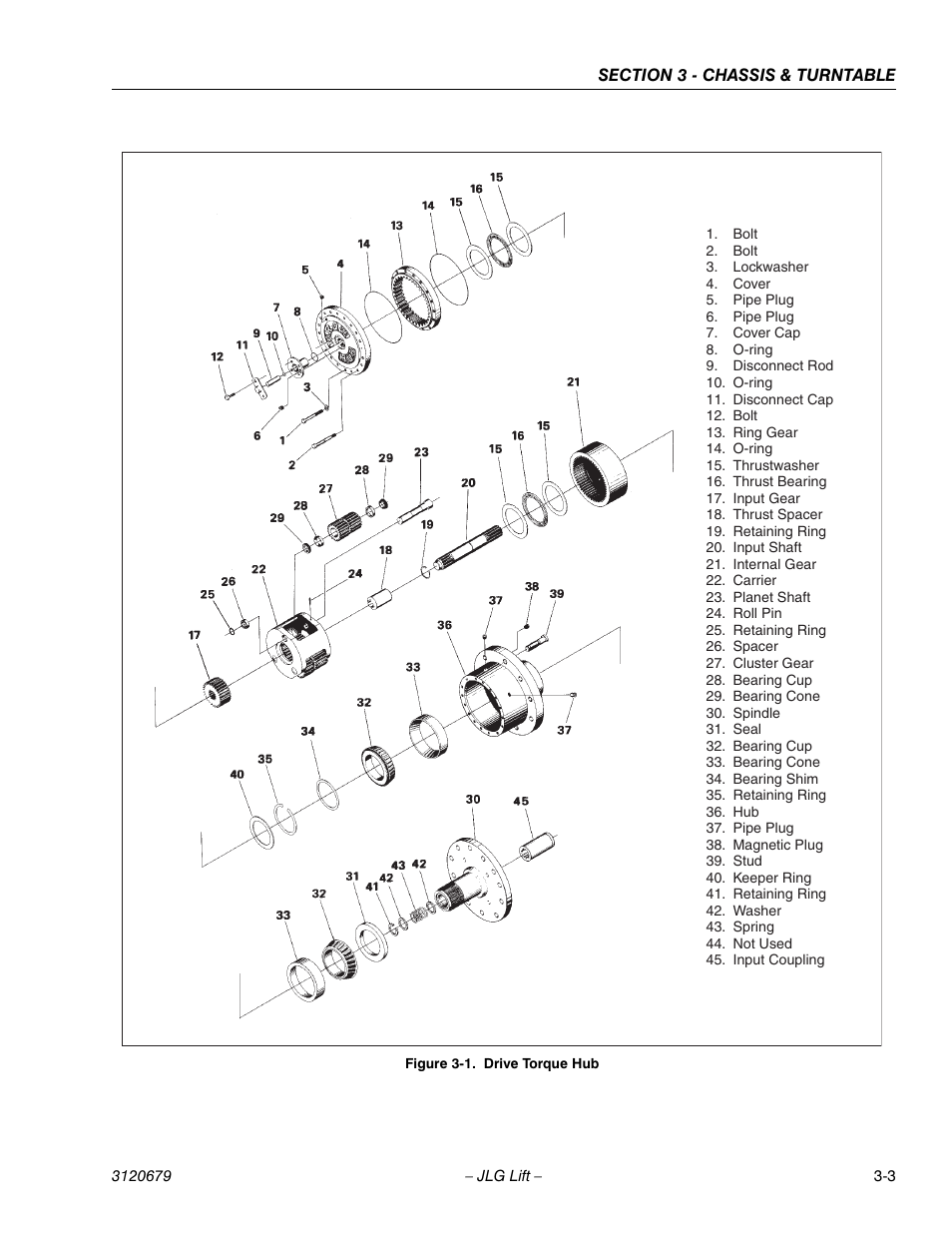 Drive torque hub -3 | JLG 150HAX ANSI Service Manual User Manual | Page 41 / 160