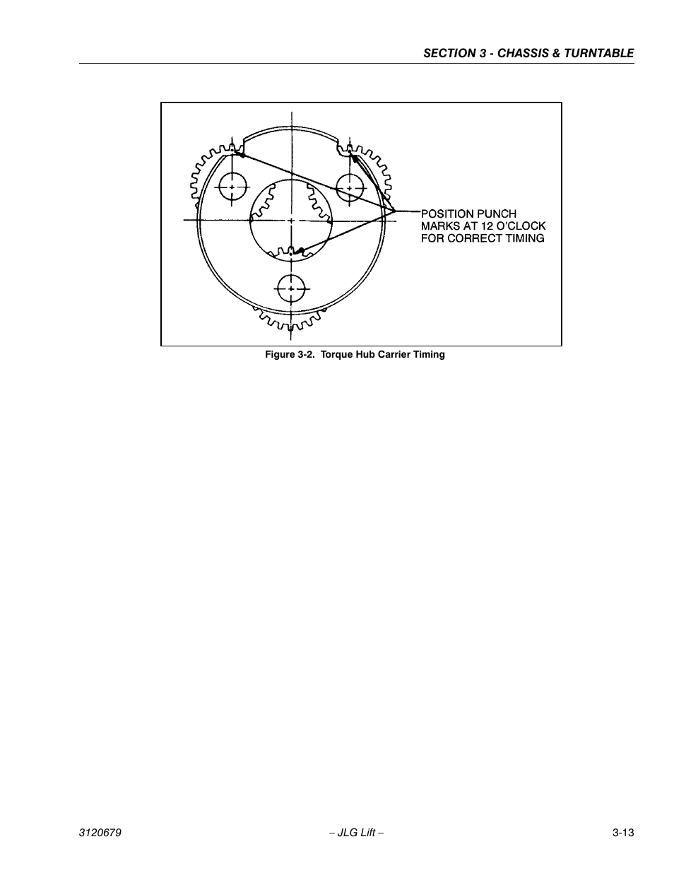 Torque hub carrier timing -13 | JLG 150HAX ANSI Service Manual User Manual | Page 51 / 160