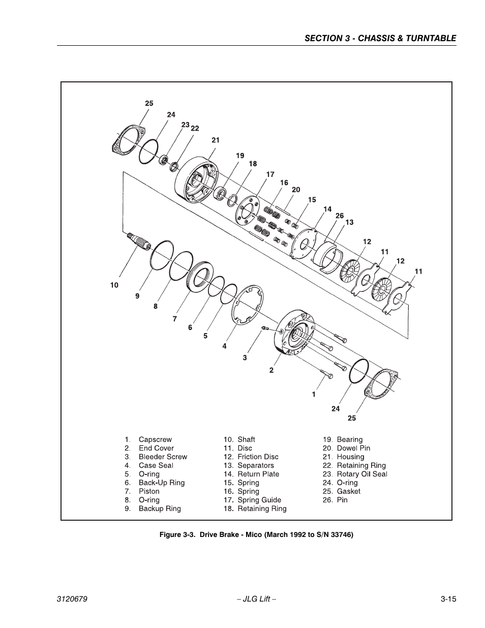 Drive brake - mico (march 1992 to s/n 33746) -15 | JLG 150HAX ANSI Service Manual User Manual | Page 53 / 160