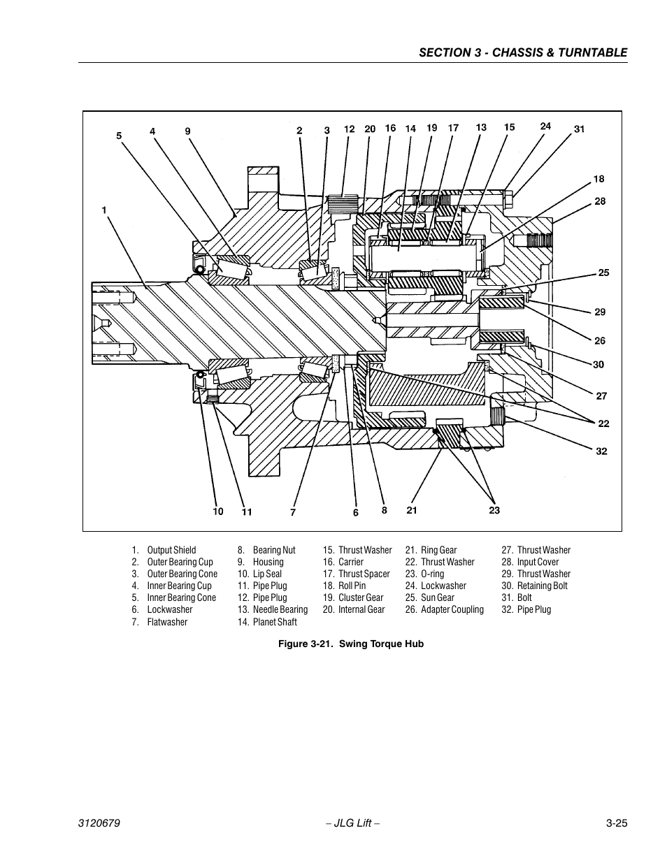 Swing torque hub -25 | JLG 150HAX ANSI Service Manual User Manual | Page 63 / 160