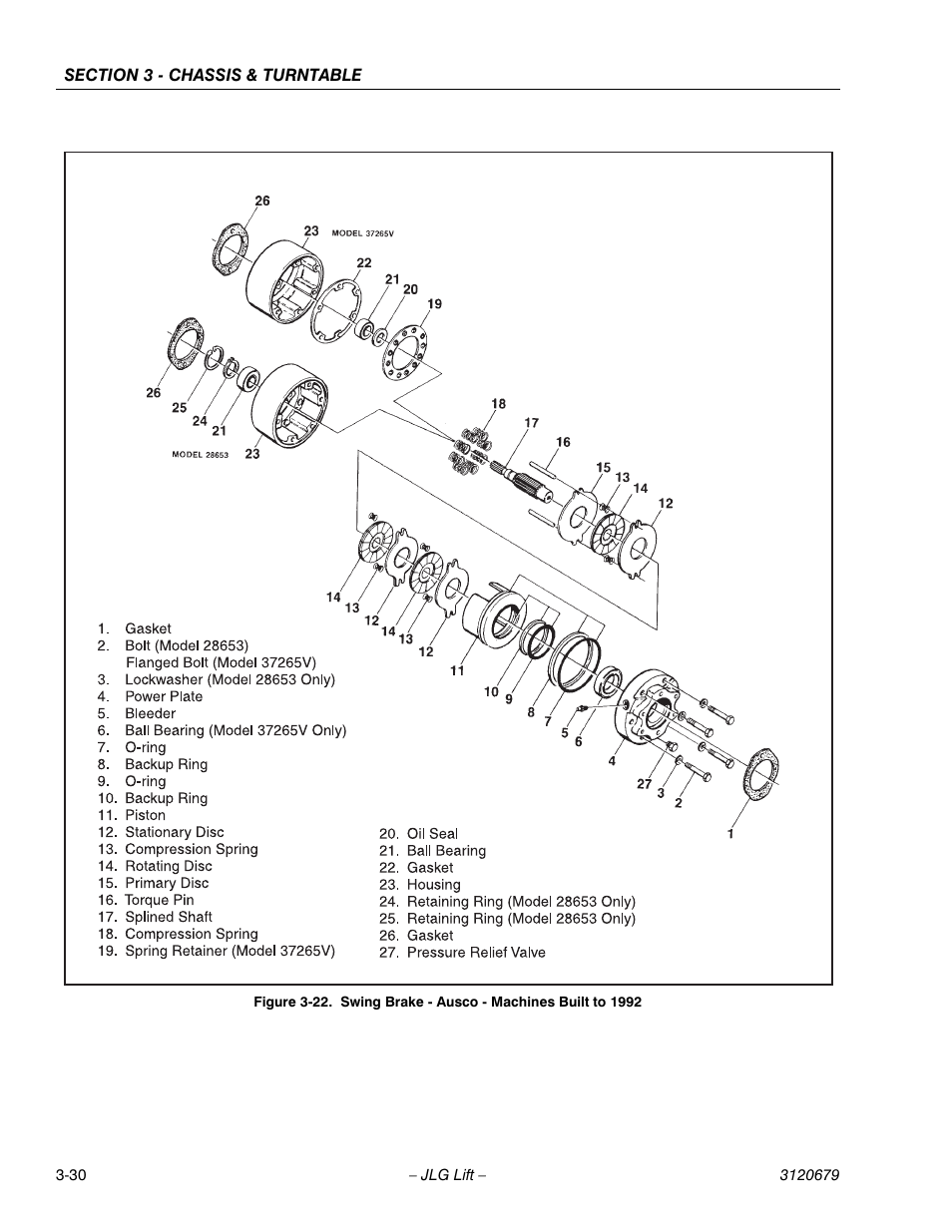Swing brake - ausco - machines built to 1992 -30 | JLG 150HAX ANSI Service Manual User Manual | Page 68 / 160