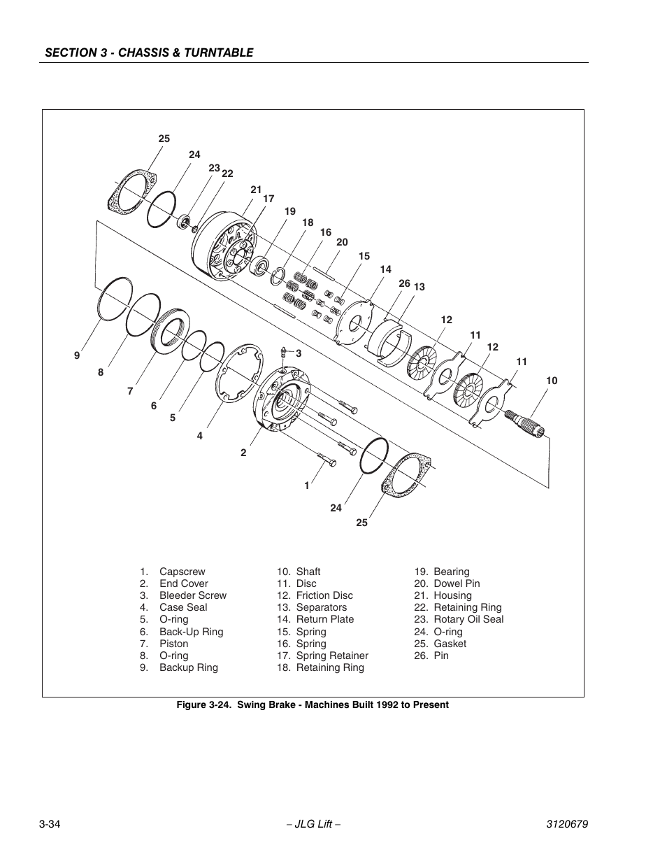 Swing brake - machines built 1992 to present -34 | JLG 150HAX ANSI Service Manual User Manual | Page 72 / 160