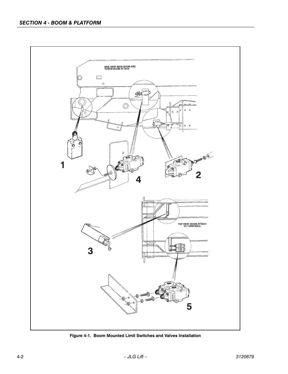 JLG 150HAX ANSI Service Manual User Manual | Page 82 / 160