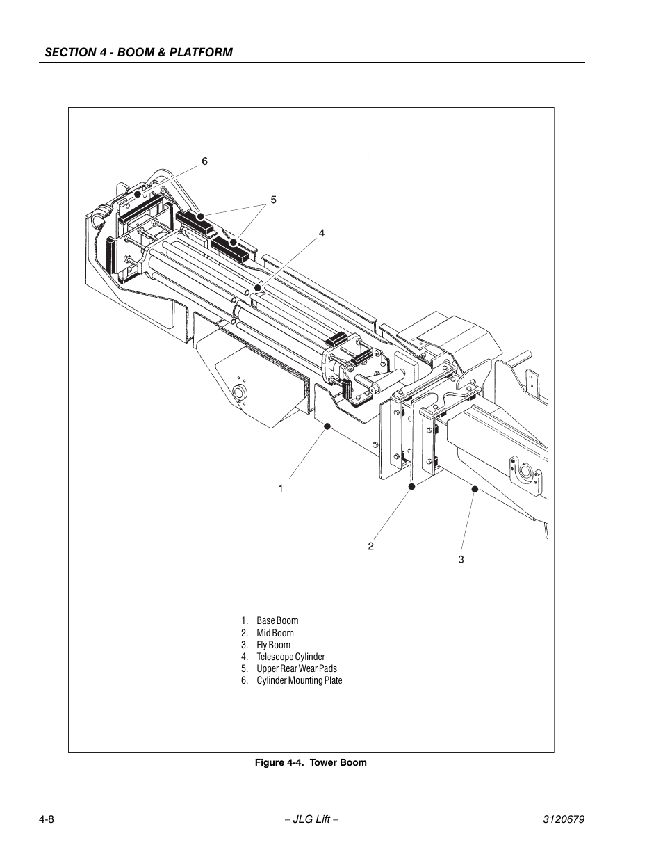 Tower boom -8 | JLG 150HAX ANSI Service Manual User Manual | Page 88 / 160