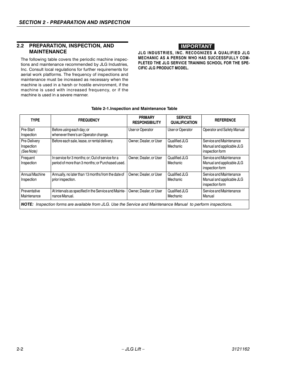 2 preparation, inspection, and maintenance, Preparation, inspection, and maintenance -2, Inspection and maintenance table -2 | JLG 9MP Operator Manual User Manual | Page 14 / 42