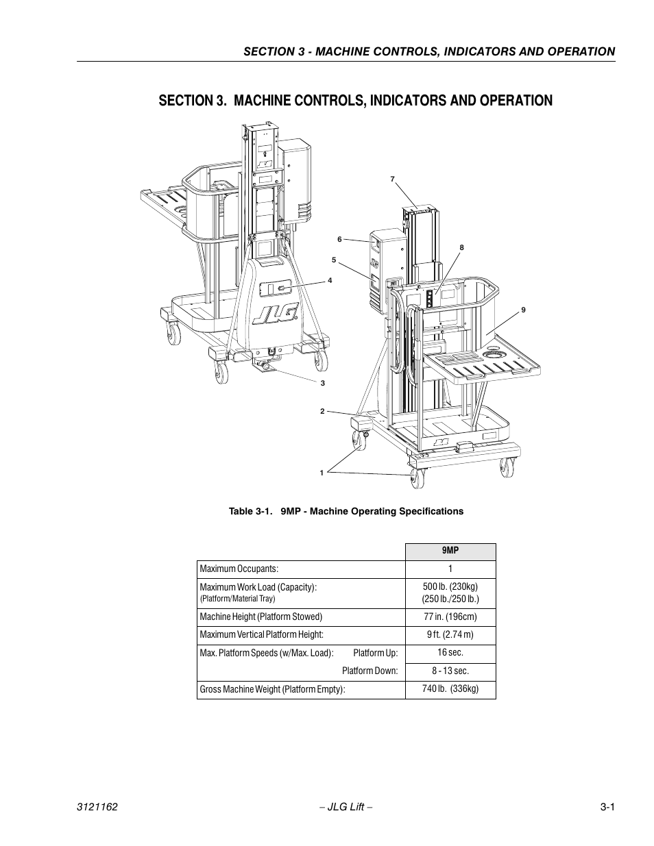 9mp - machine operating specifications -1 | JLG 9MP Operator Manual User Manual | Page 19 / 42