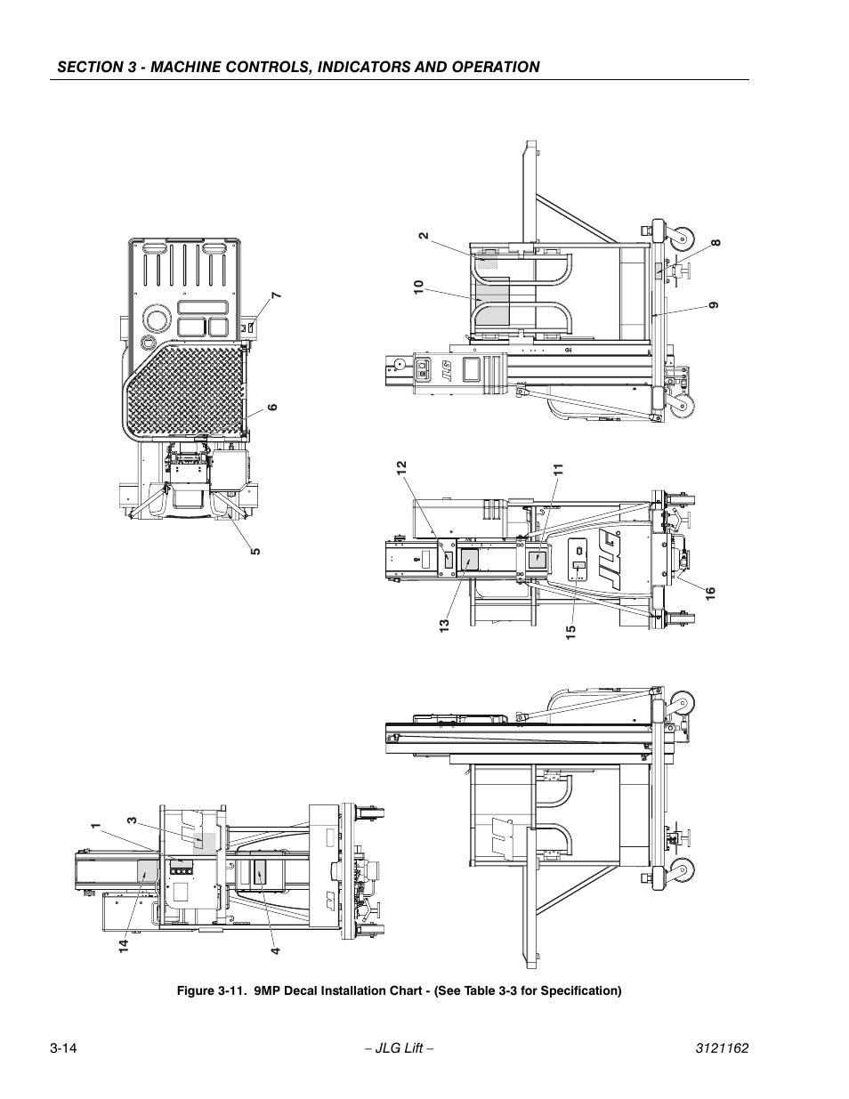 JLG 9MP Operator Manual User Manual | Page 32 / 42
