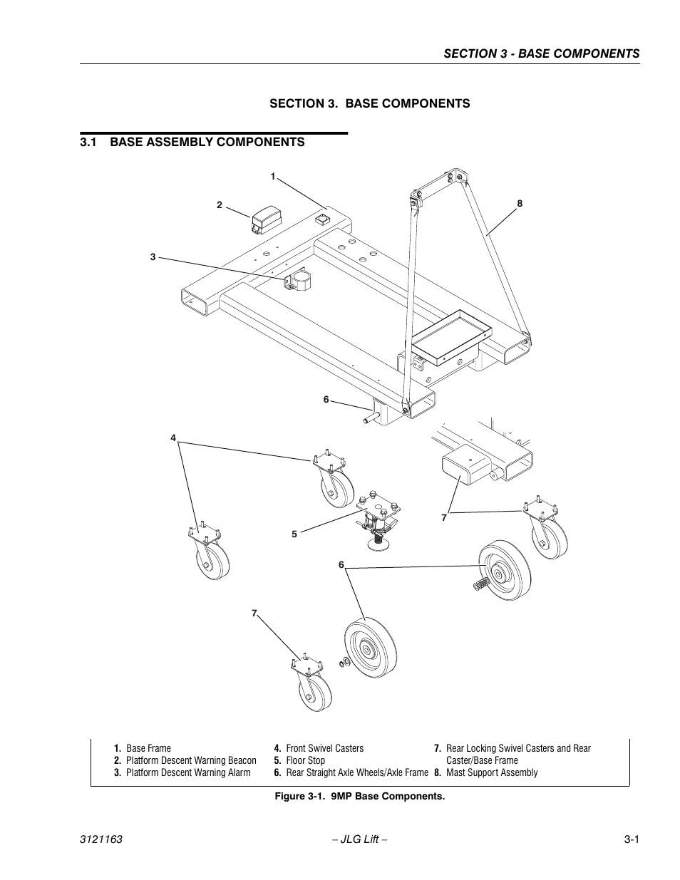Section 3. base components, 1 base assembly components, Section 3 - base components | Base assembly components -1, 9mp base components -1 | JLG 9MP Service Manual User Manual | Page 25 / 70