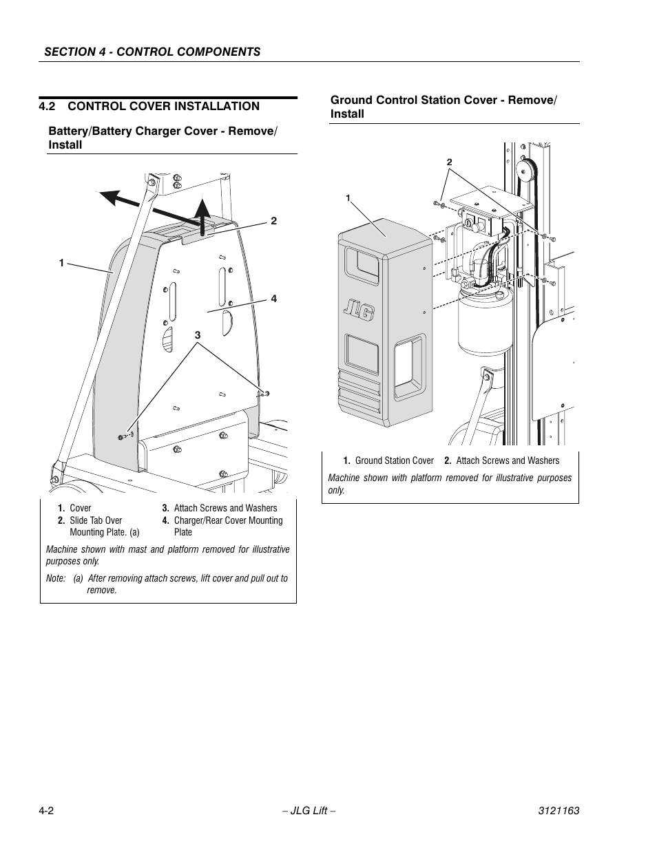 2 control cover installation, Battery/battery charger cover - remove/ install, Ground control station cover - remove/ install | Control cover installation -2 | JLG 9MP Service Manual User Manual | Page 32 / 70