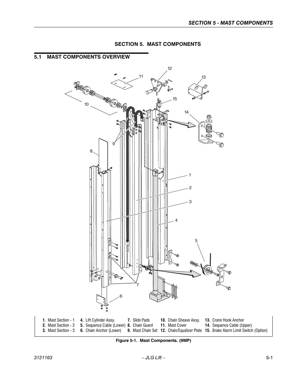 Section 5. mast components, 1 mast components overview, Section 5 - mast components | Mast components overview -1, Mast components. (9mp) -1 | JLG 9MP Service Manual User Manual | Page 45 / 70