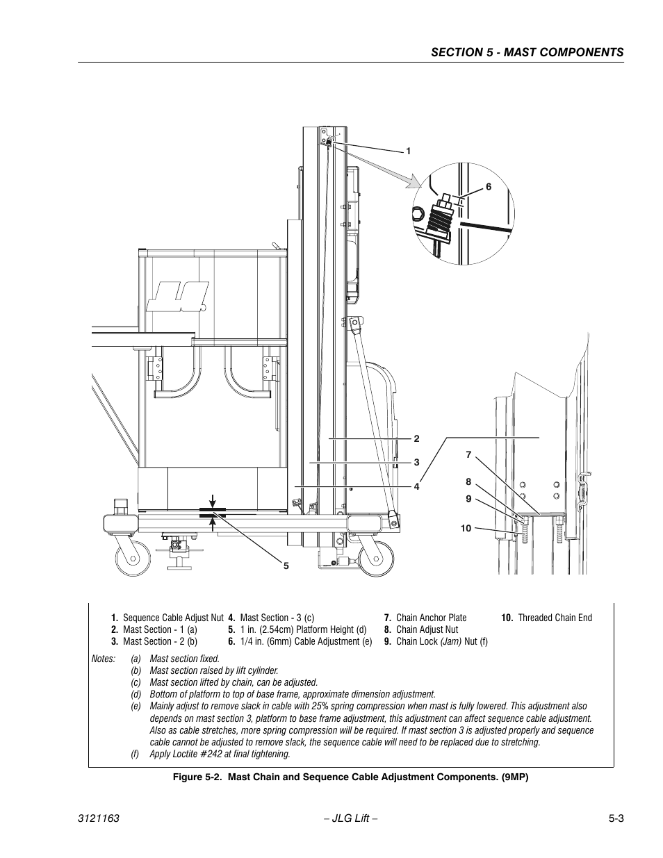 Figure 5-2, Figure 5-2.), Ee figure 5-2.) | JLG 9MP Service Manual User Manual | Page 47 / 70