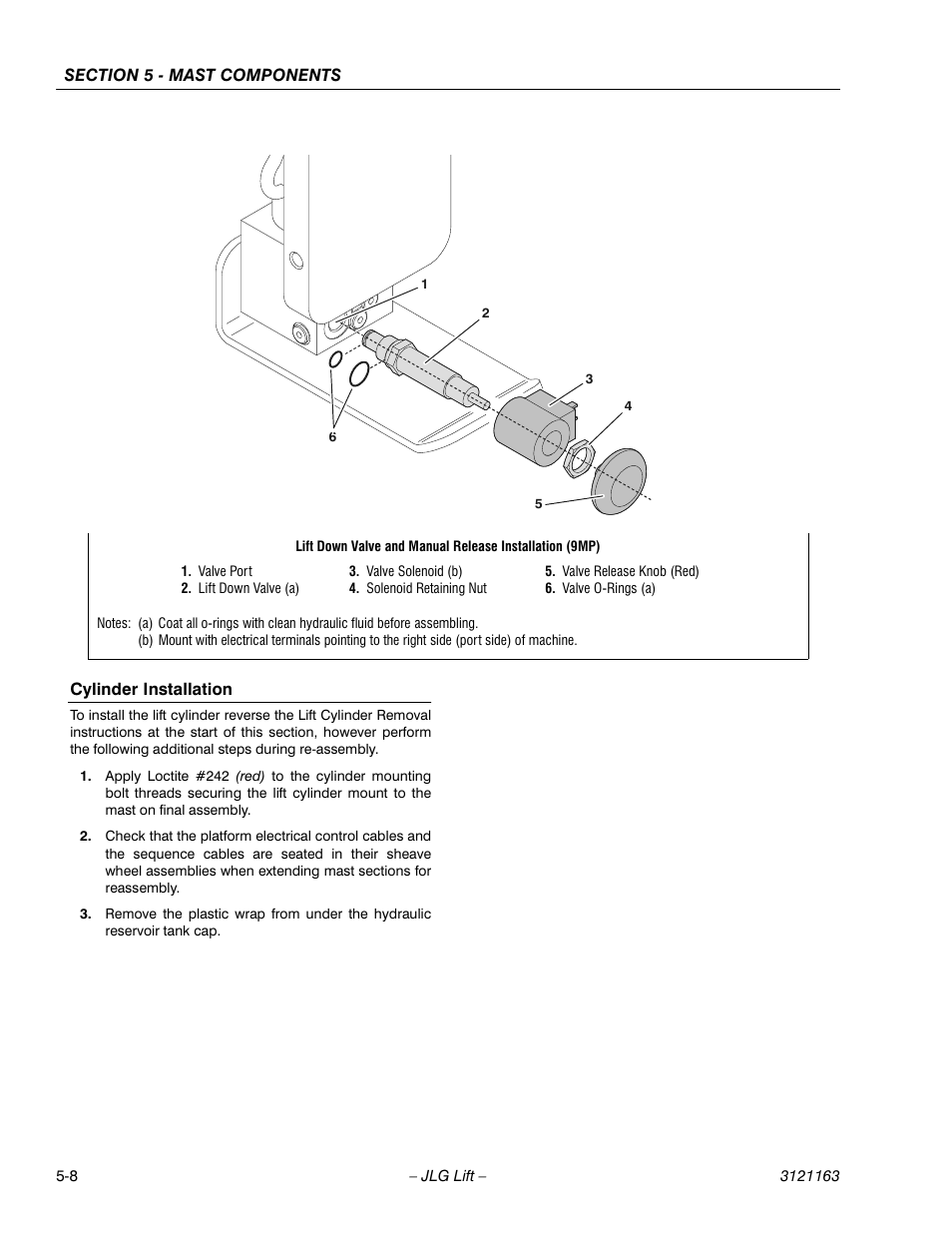 Cylinder installation, Cylinder installation -8 | JLG 9MP Service Manual User Manual | Page 52 / 70