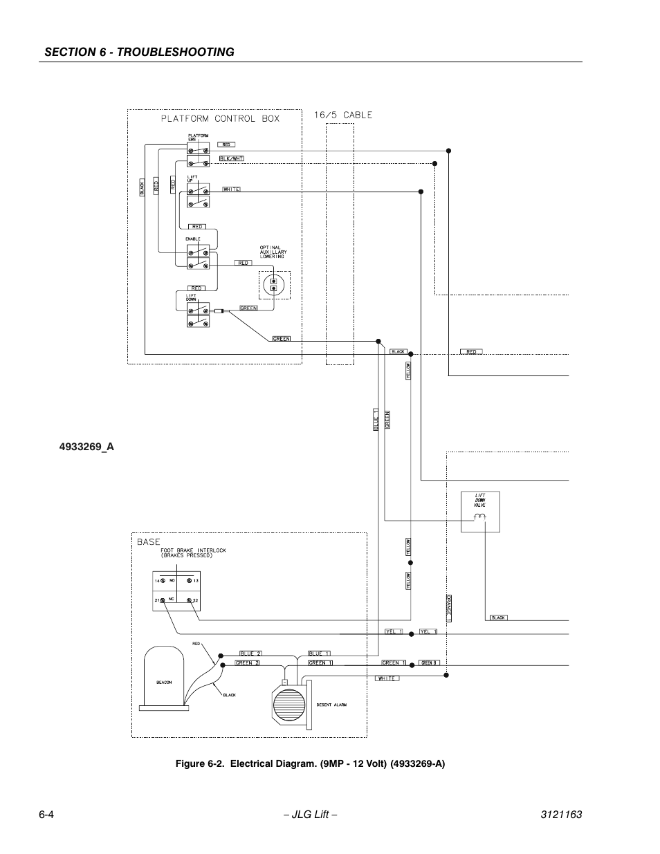 Electrical diagram. (9mp) (4933269-a) -4, Figure 6-2.) | JLG 9MP Service Manual User Manual | Page 66 / 70