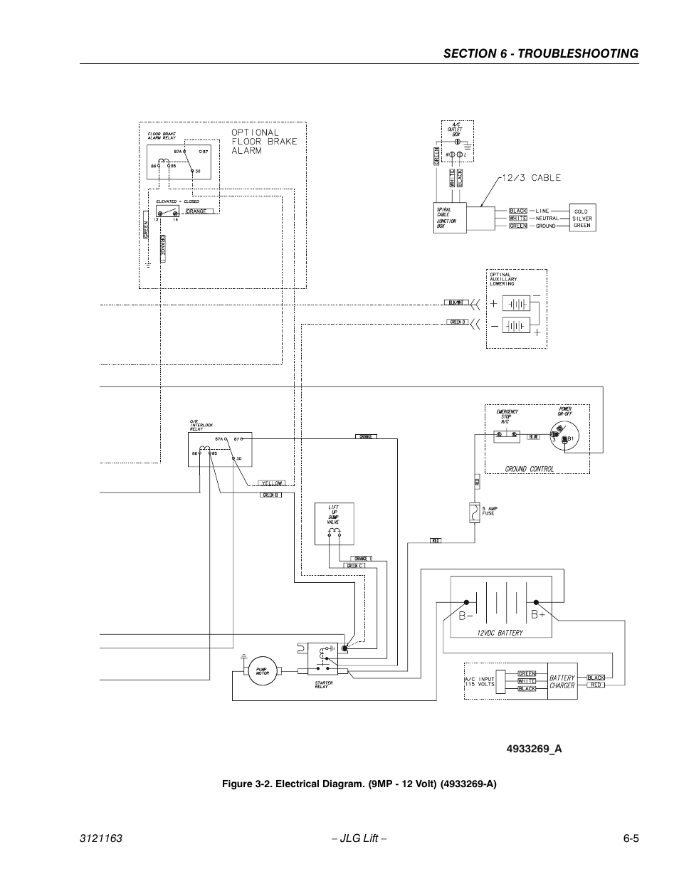 JLG 9MP Service Manual User Manual | Page 67 / 70