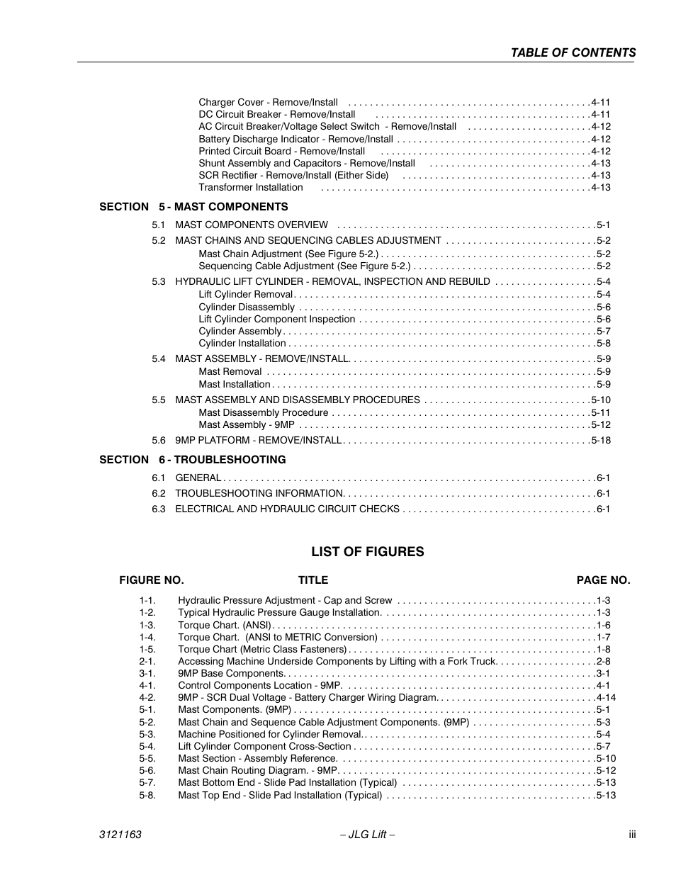 List of figures | JLG 9MP Service Manual User Manual | Page 7 / 70