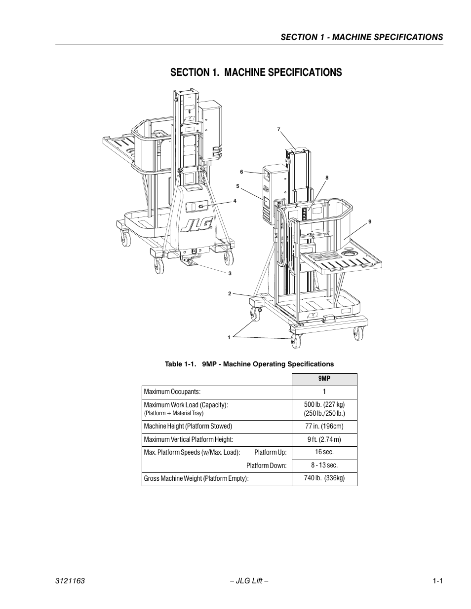 Section 1. machine specifications, Section 1 - machine specifications, 9mp - machine operating specifications -1 | JLG 9MP Service Manual User Manual | Page 9 / 70