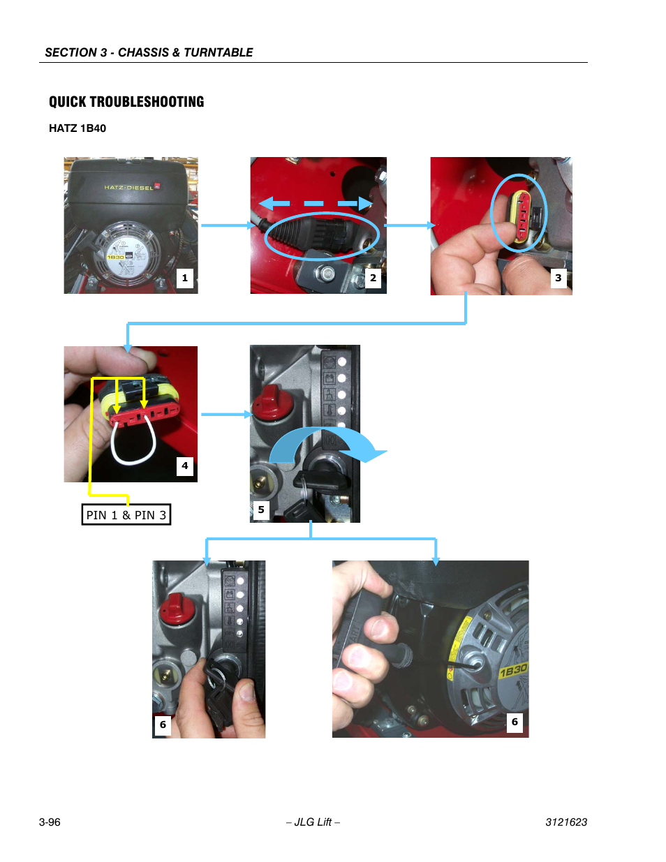Quick troubleshooting | JLG X20JP - X600AJ Service Manual User Manual | Page 120 / 385