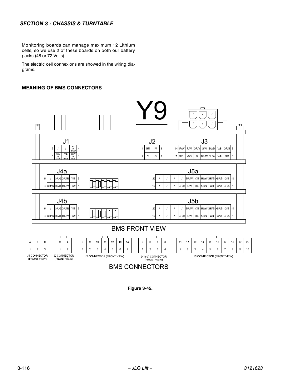JLG X20JP - X600AJ Service Manual User Manual | Page 140 / 385