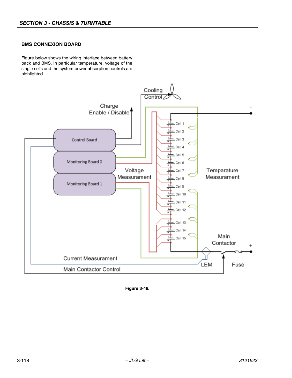 JLG X20JP - X600AJ Service Manual User Manual | Page 142 / 385