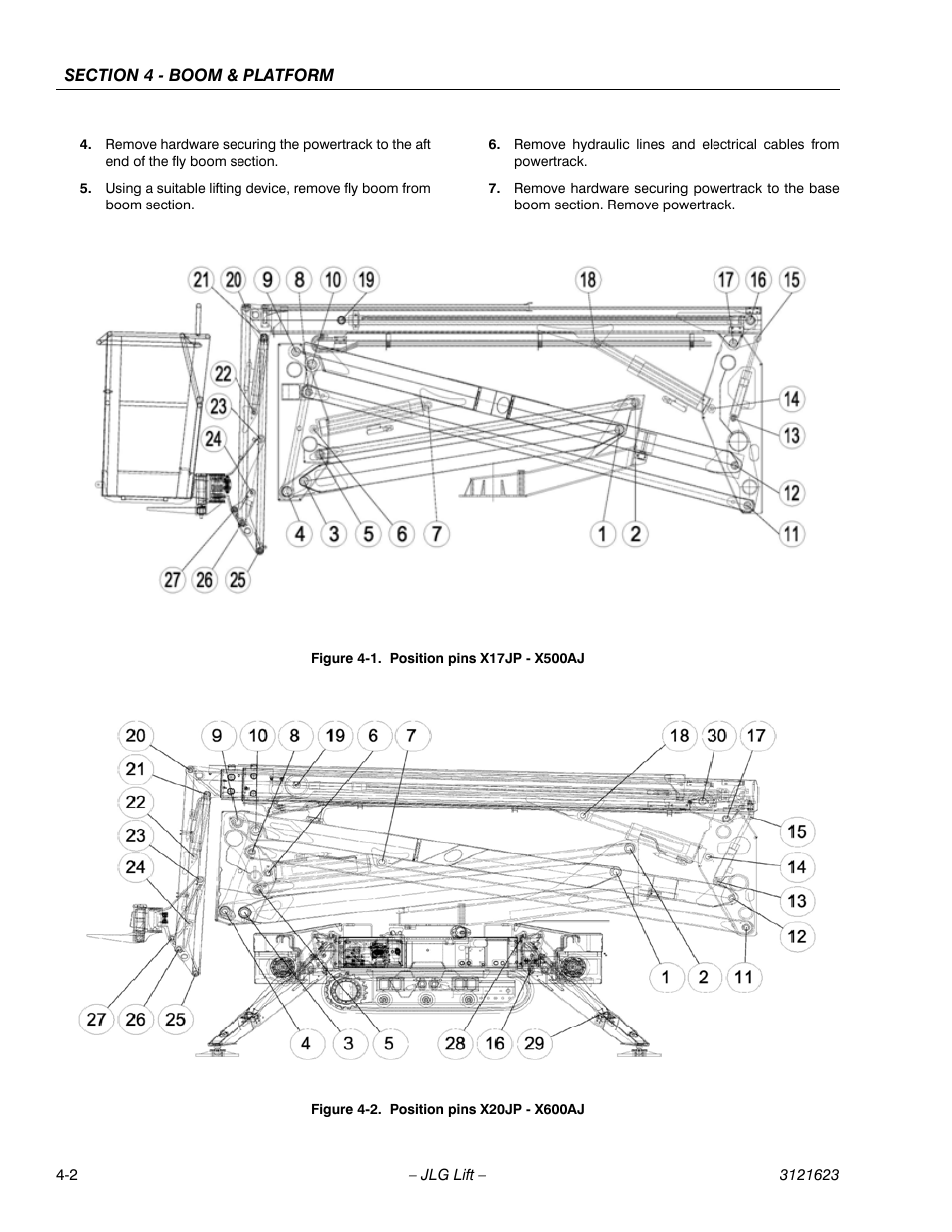 JLG X20JP - X600AJ Service Manual User Manual | Page 155 / 385