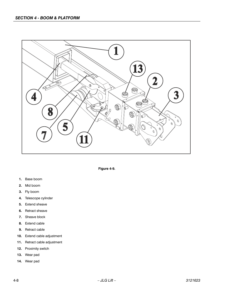 JLG X20JP - X600AJ Service Manual User Manual | Page 161 / 385