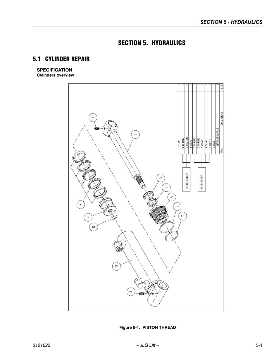 Section 5. hydraulics, 1 cylinder repair | JLG X20JP - X600AJ Service Manual User Manual | Page 179 / 385