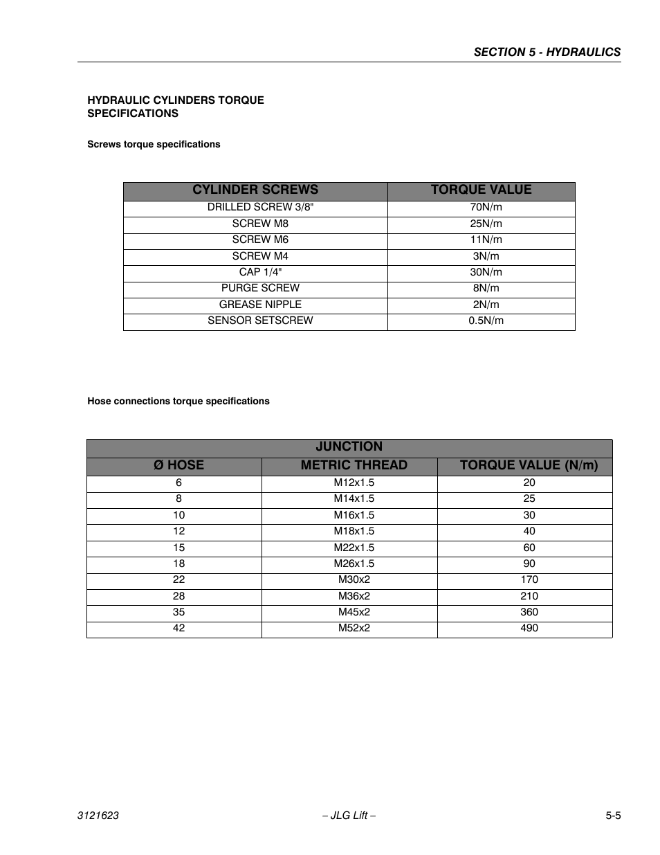 JLG X20JP - X600AJ Service Manual User Manual | Page 183 / 385