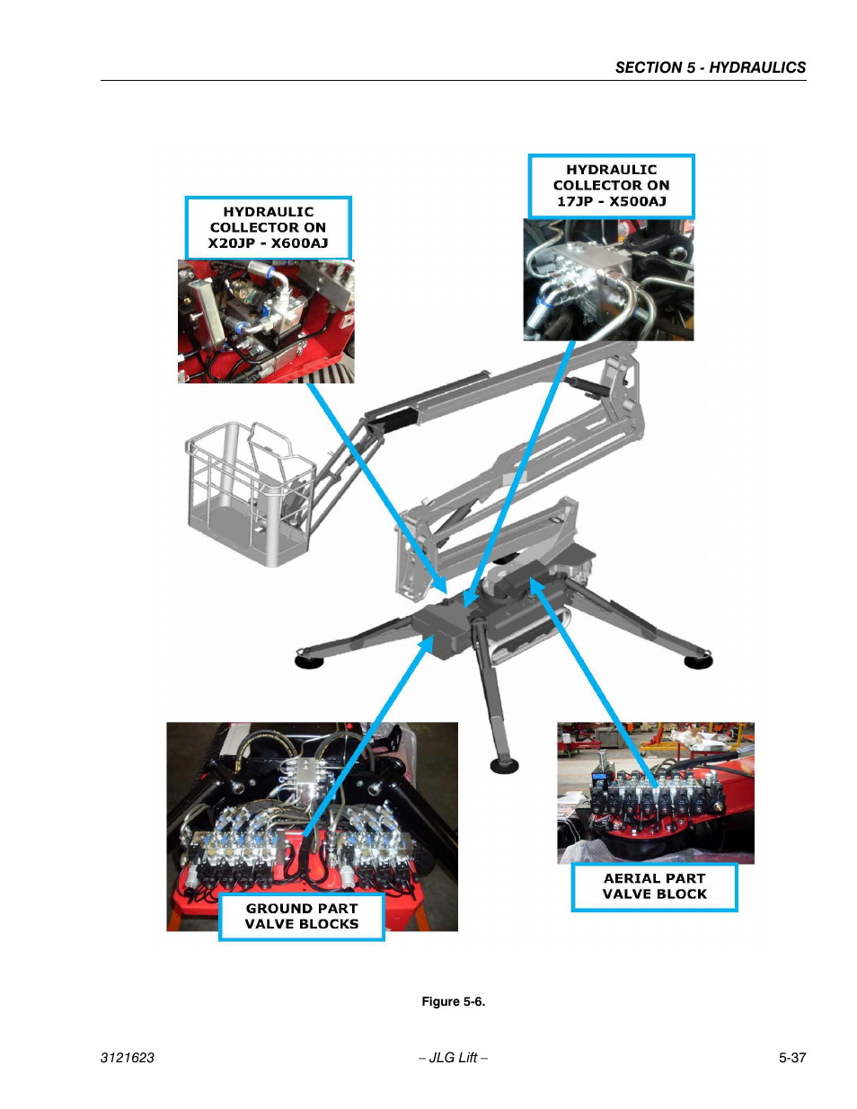 JLG X20JP - X600AJ Service Manual User Manual | Page 215 / 385