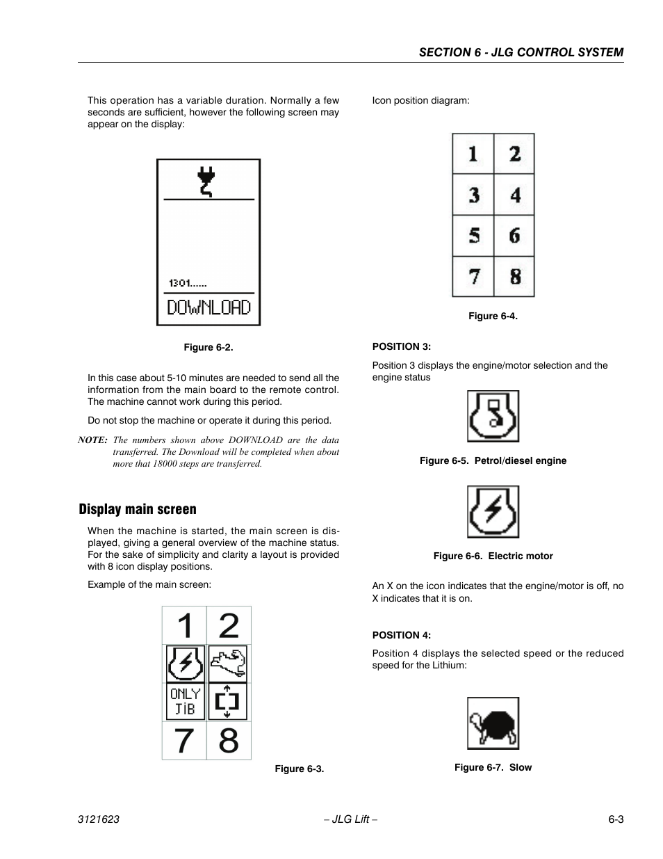 Display main screen | JLG X20JP - X600AJ Service Manual User Manual | Page 219 / 385