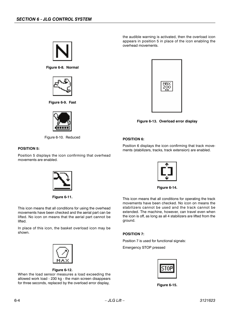 JLG X20JP - X600AJ Service Manual User Manual | Page 220 / 385