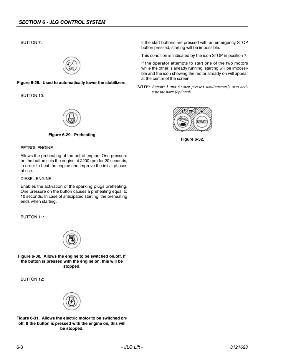 JLG X20JP - X600AJ Service Manual User Manual | Page 224 / 385