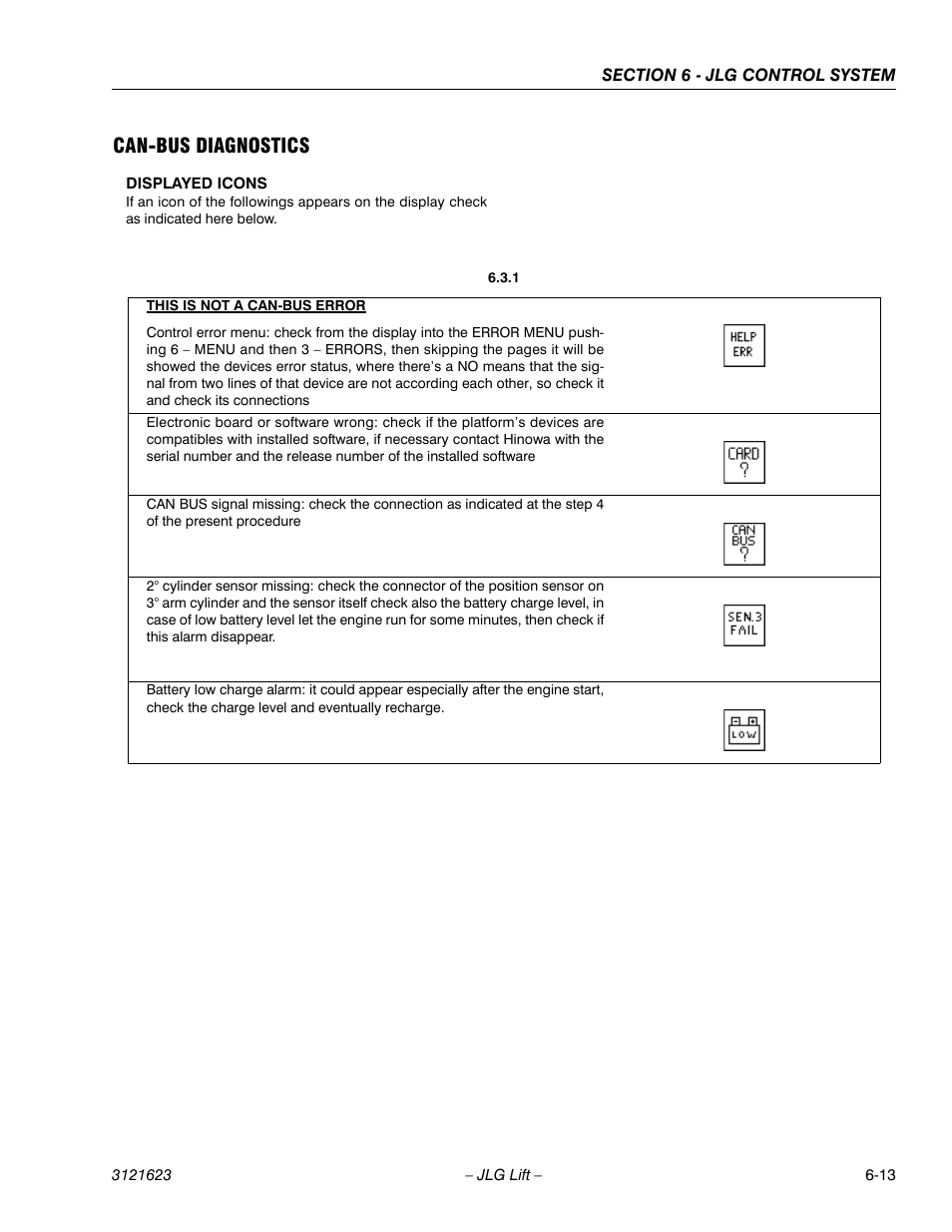 Can-bus diagnostics | JLG X20JP - X600AJ Service Manual User Manual | Page 229 / 385