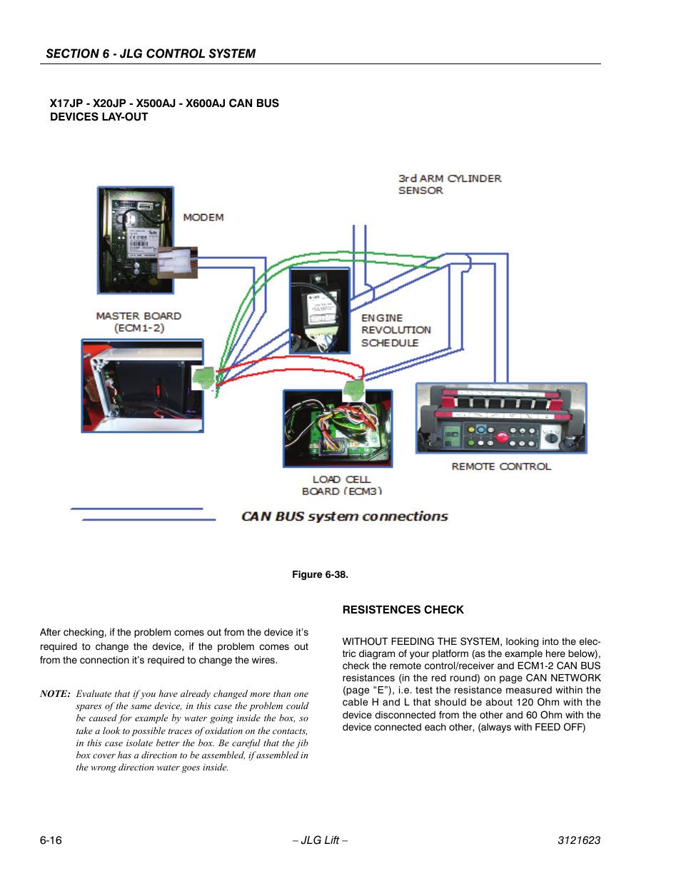 JLG X20JP - X600AJ Service Manual User Manual | Page 232 / 385