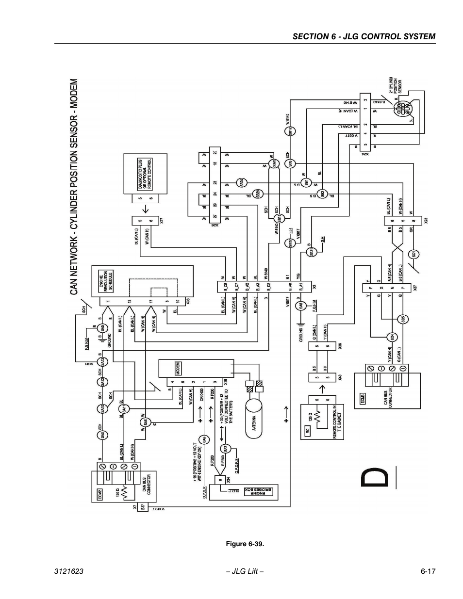 JLG X20JP - X600AJ Service Manual User Manual | Page 233 / 385