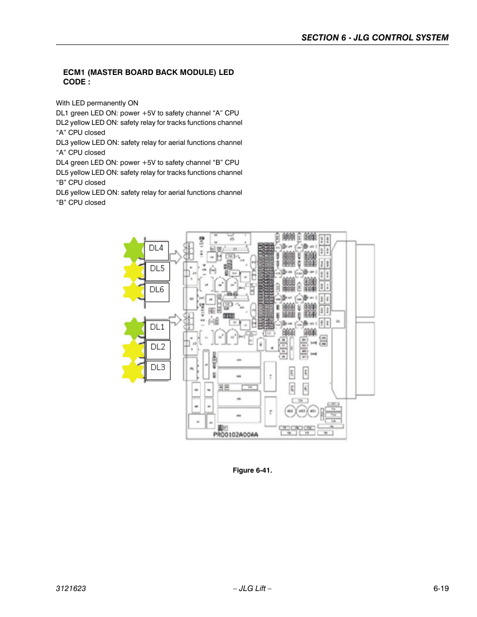 JLG X20JP - X600AJ Service Manual User Manual | Page 235 / 385