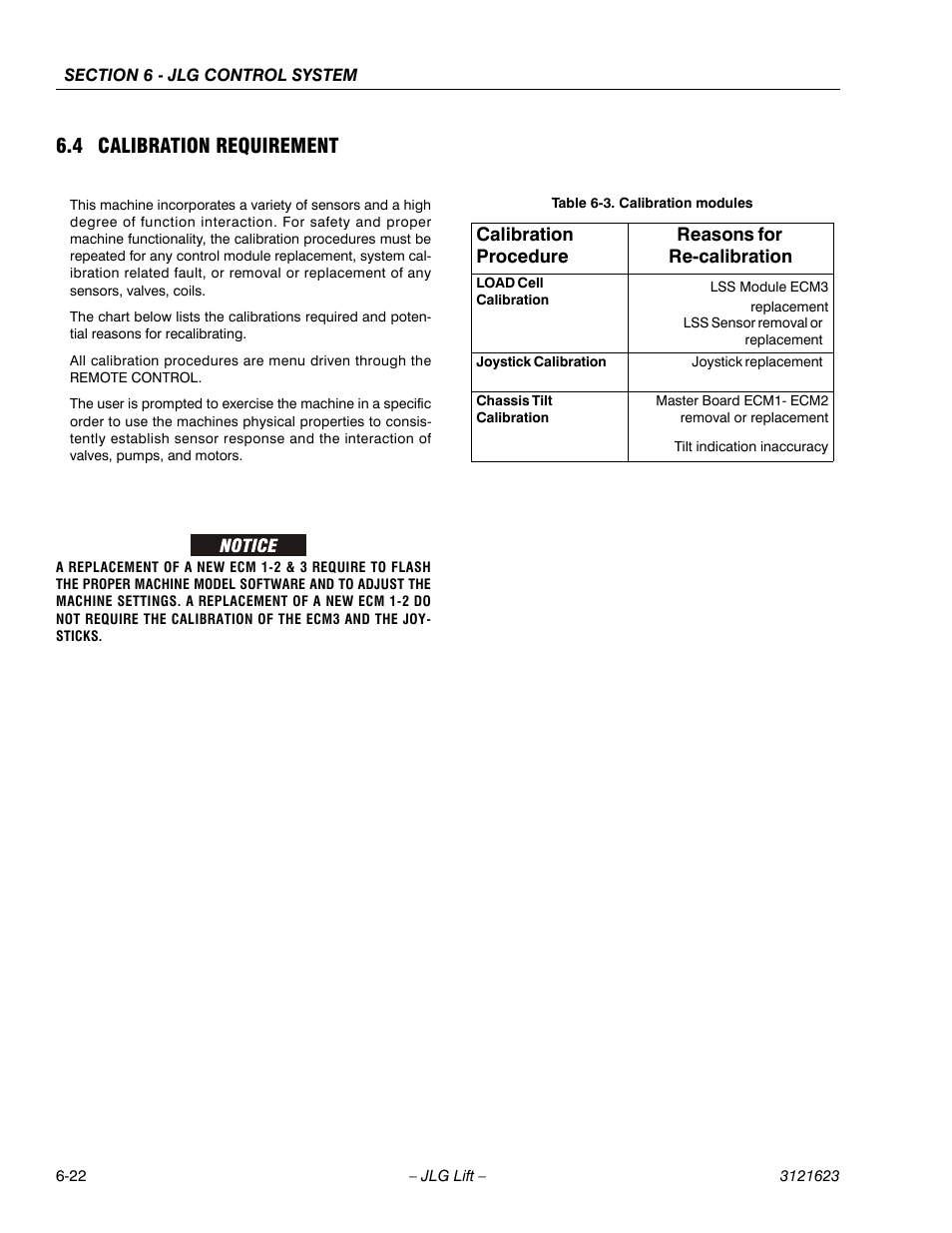 4 calibration requirement | JLG X20JP - X600AJ Service Manual User Manual | Page 238 / 385