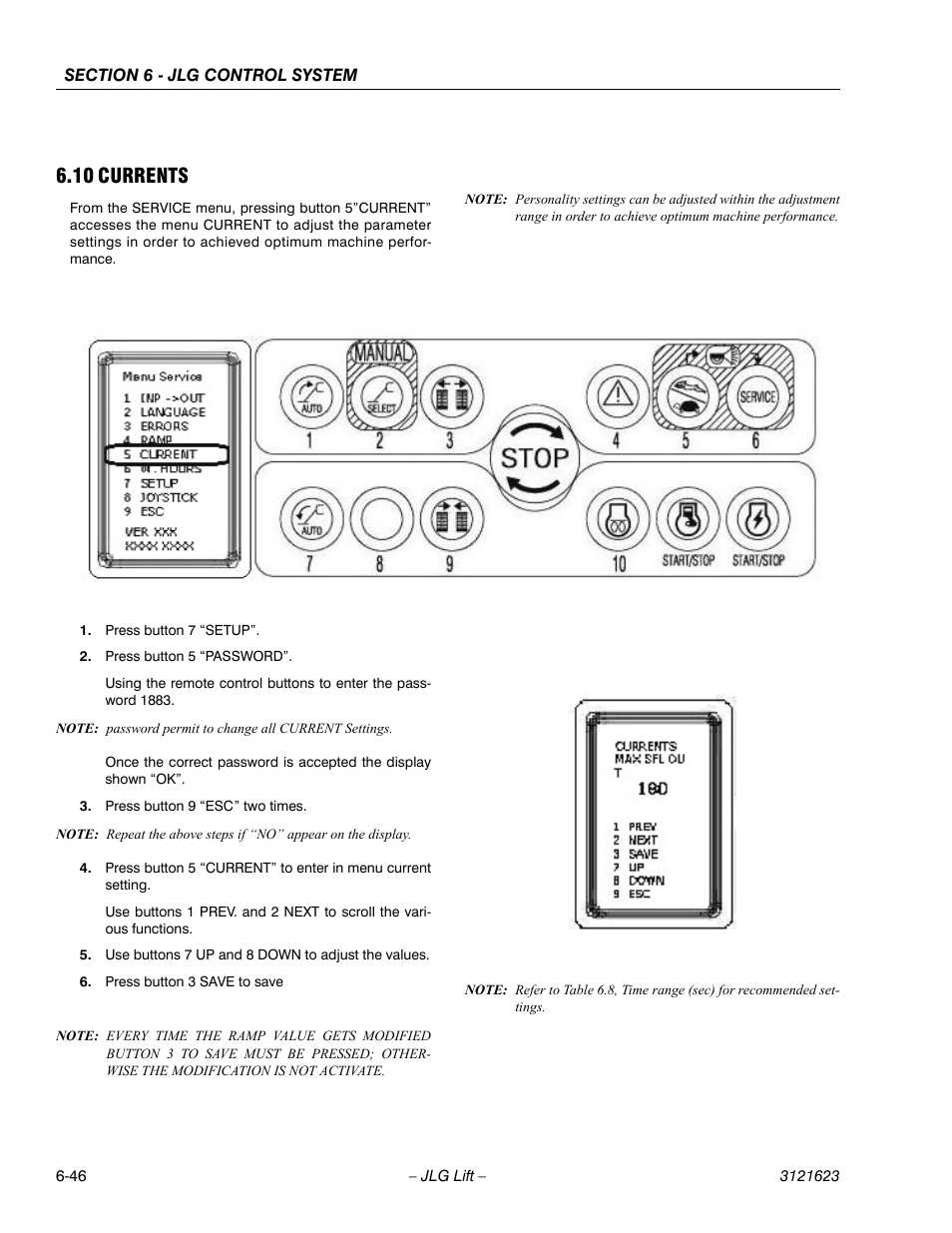 10 currents | JLG X20JP - X600AJ Service Manual User Manual | Page 262 / 385