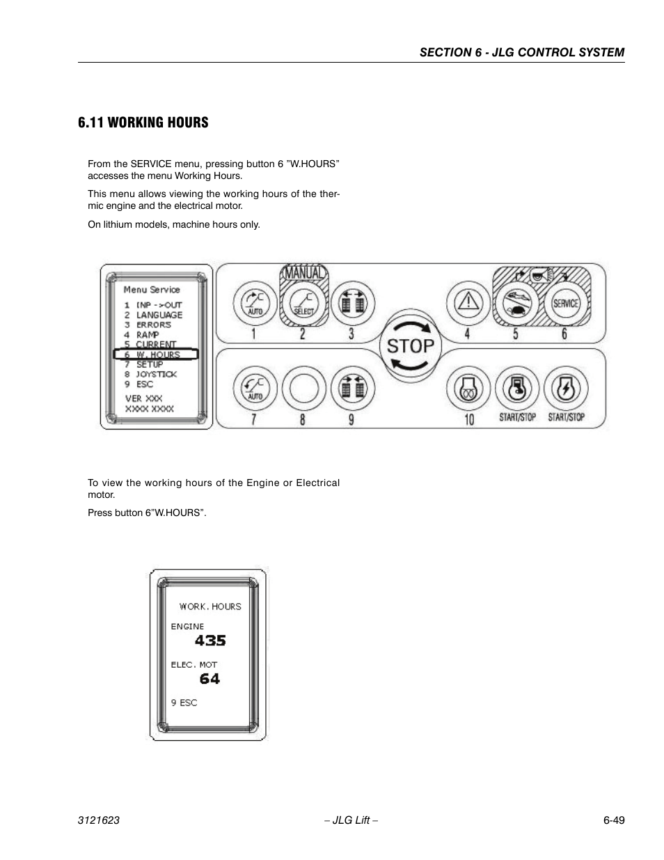 11 working hours | JLG X20JP - X600AJ Service Manual User Manual | Page 265 / 385