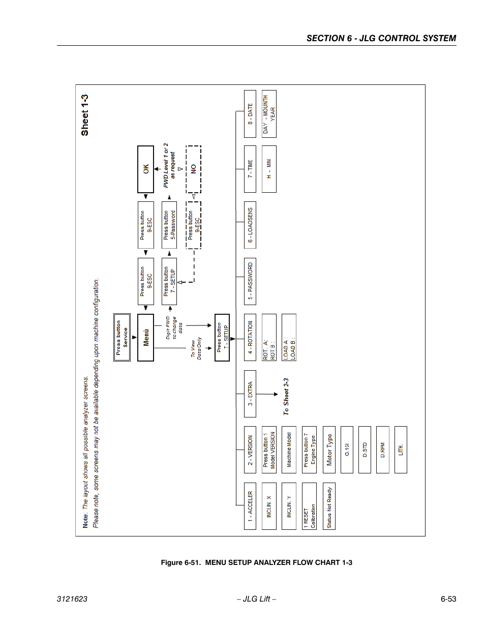 JLG X20JP - X600AJ Service Manual User Manual | Page 269 / 385