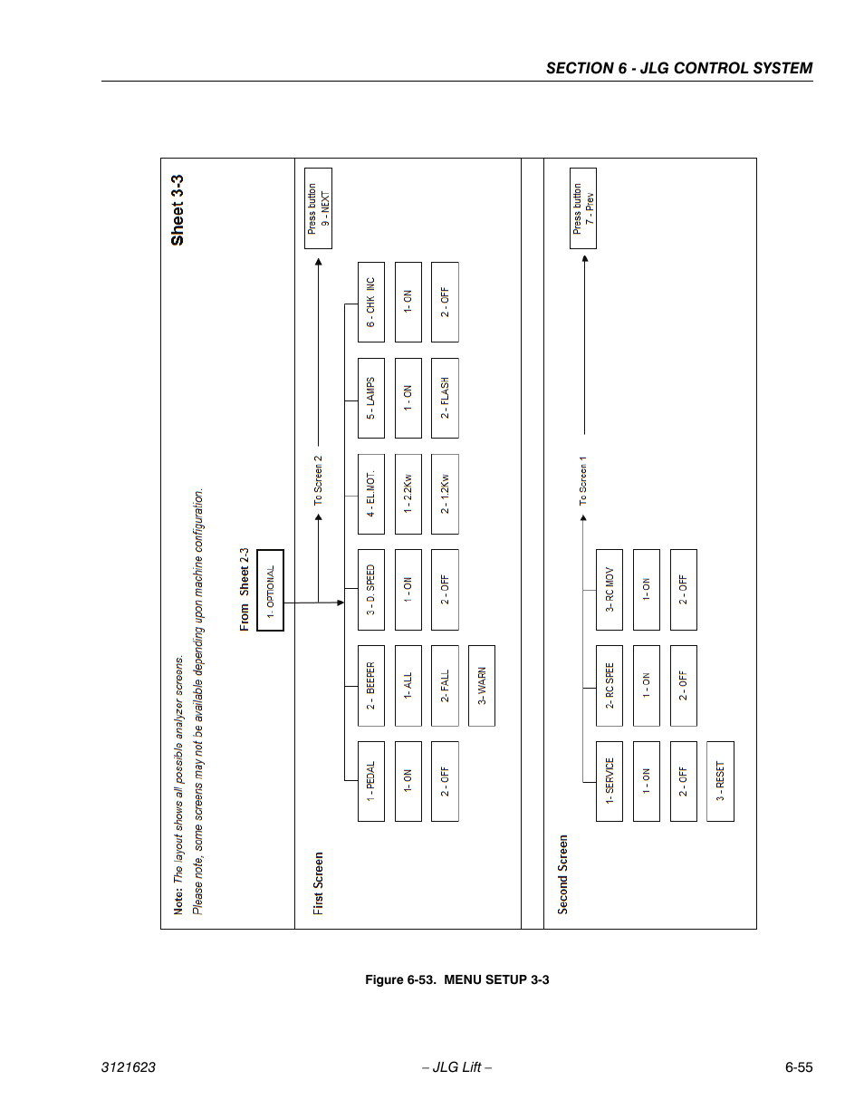 JLG X20JP - X600AJ Service Manual User Manual | Page 271 / 385