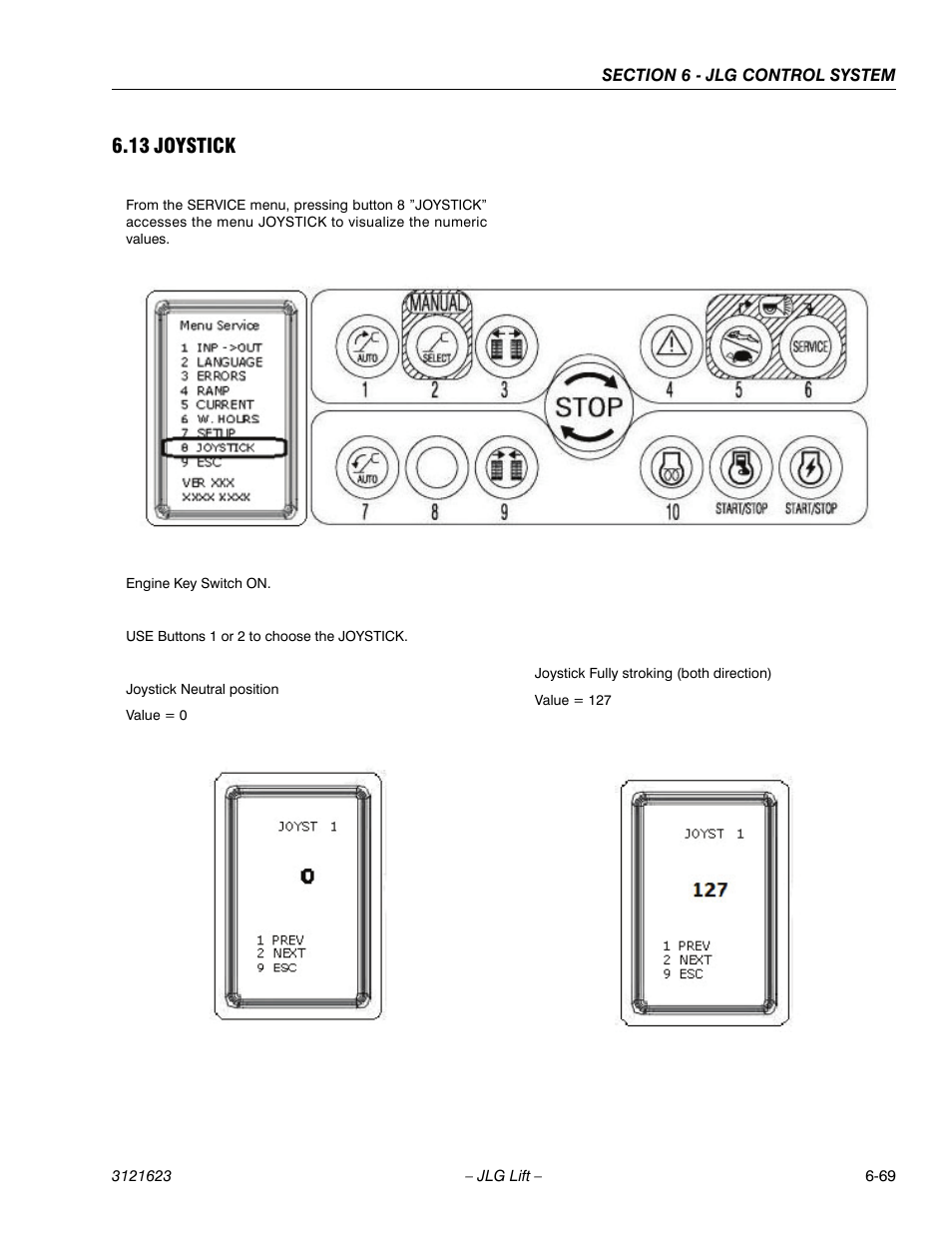 13 joystick | JLG X20JP - X600AJ Service Manual User Manual | Page 285 / 385